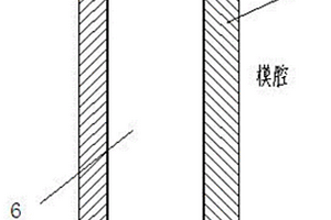 氣體膨脹成型方法