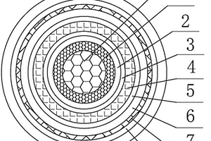 中高壓耐油橡膠半導(dǎo)電屏蔽電纜