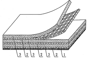 多層結(jié)構(gòu)的陶粒生態(tài)板