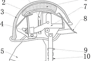 新型消防頭盔