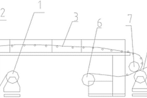 干式復(fù)合機(jī)