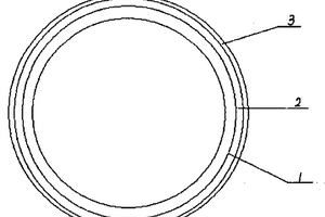 氣態(tài)化學(xué)品加壓低溫儲(chǔ)存容器火災(zāi)中的隔熱防火防爆結(jié)構(gòu)