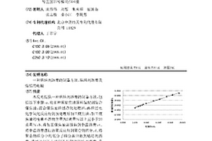 粘結(jié)劑瀝青的制備方法、粘結(jié)劑瀝青及煉鋁用電極