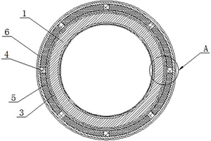 具有抗擠壓的管道涂層結(jié)構(gòu)