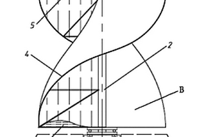 垂直軸風(fēng)力發(fā)電機(jī)風(fēng)輪