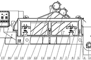 雙調節(jié)智能控制型振動篩