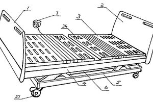 多功能電動(病)床