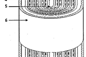 含有卷繞管的圓柱形電池