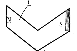 彩色顯像管管頸組件裝配與調(diào)整著屏補(bǔ)償磁體