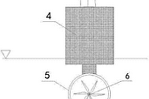 風(fēng)機(jī)和導(dǎo)流罩式潮流能水輪機(jī)組合式發(fā)電設(shè)備