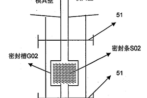 輪轂罩模具的密封機(jī)構(gòu)