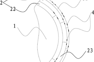 汽輪機(jī)保溫層結(jié)構(gòu)