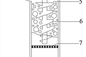 制備納米材料改性水泥的分散磨