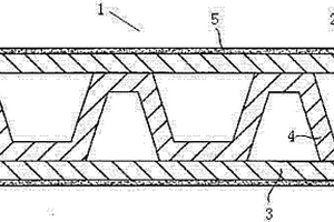 塑料疊層包裝板材結(jié)構(gòu)