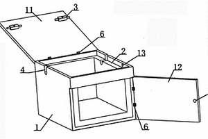 防拆保溫儀表箱