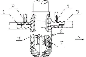 絲-粉-氣-電弧同軸的3D打印裝置