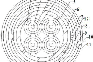 具有屏蔽和耐化學(xué)藥品功能的電力電纜
