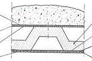 建筑內(nèi)裝修復(fù)合結(jié)構(gòu)