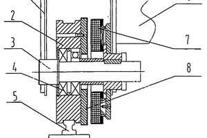 圓盤型直線電機(jī)驅(qū)動(dòng)橋梁式起重機(jī)