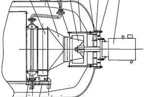 熱壓罐加熱、冷卻與循環(huán)風(fēng)系統(tǒng)裝置
