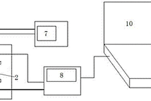 內(nèi)置H型鋼預(yù)應(yīng)力混凝土梁和梁滑移監(jiān)測(cè)裝置