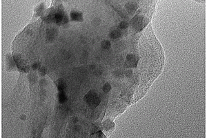 磁性Fe<Sub>3</Sub>O<Sub>4</Sub>/ZnO/g-C<Sub>3</Sub>N<Sub>4</Sub>復(fù)合光催化劑及其制備方法