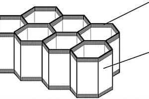 熱膜吹破法增強類蜂窩孔狀結(jié)構(gòu)芯材表面穩(wěn)定性的方法