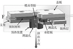 高強(qiáng)度高導(dǎo)電性石墨烯增強(qiáng)鋁基導(dǎo)電線及其制備方法