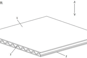 儲能波紋夾芯板及其制備方法