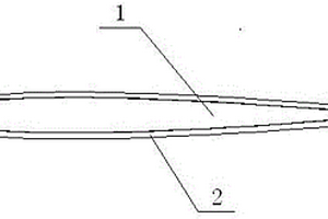 用于改善低頻隱身性能的尾翼翼面結(jié)構(gòu)
