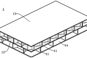 蜂窩板及其制造方法、車(chē)身板和車(chē)輛