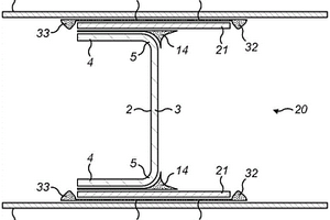 與風(fēng)力渦輪機(jī)葉片制造相關(guān)的改進(jìn)