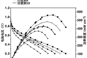 多孔多金屬氧化物納米管及其制備方法