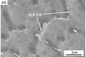 納米TiB增強鈦基復(fù)合粉末及其制備方法