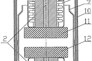 高、低壓開關(guān)用長壽命真空滅弧室