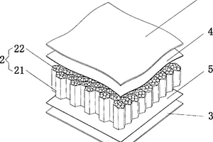 泡沫填充蜂窩鋁芯三明治結(jié)構(gòu)及其制備方法