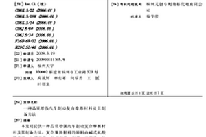 晶須增強(qiáng)汽車制動(dòng)復(fù)合摩擦材料及其制備方法