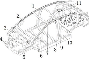 純電動汽車輕量化車體及其設(shè)計方法