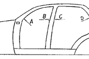 轎車室內(nèi)空氣調(diào)節(jié)裝置