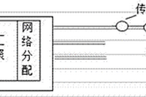 碳纖維光電復(fù)合導(dǎo)線遠(yuǎn)程通訊系統(tǒng)