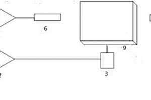 基于空氣耦合超聲的振動聲調(diào)制成像檢測方法和系統(tǒng)