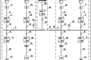 新能源船舶直流組網(wǎng)充放電系統(tǒng)