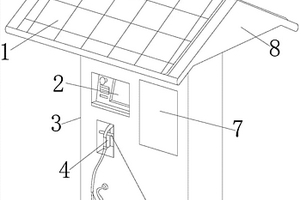 光伏新能源汽車充電樁裝置