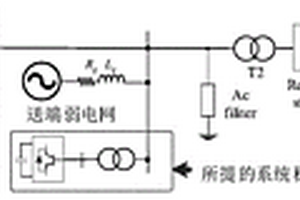 新能源發(fā)電LCC-HVDC輸電系統(tǒng)控制方法、系統(tǒng)