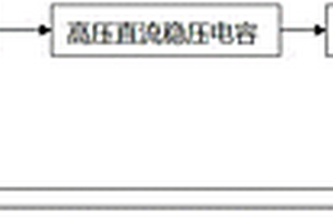 基于新能源的蓄電池儲能系統(tǒng)