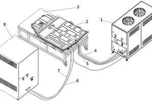 新能源汽車動力電池包液冷系統(tǒng)測試裝置