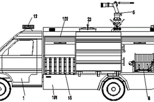 水基型新能源電動消防車