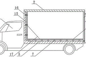 新能源物流車