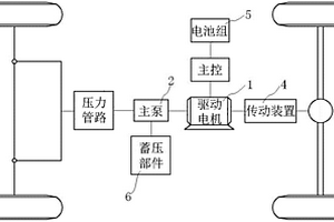 新能源車輛及其雙輸出動(dòng)力總成