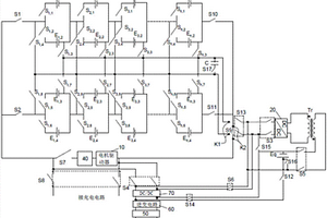 新能源汽車的電池優(yōu)化控制系統(tǒng)